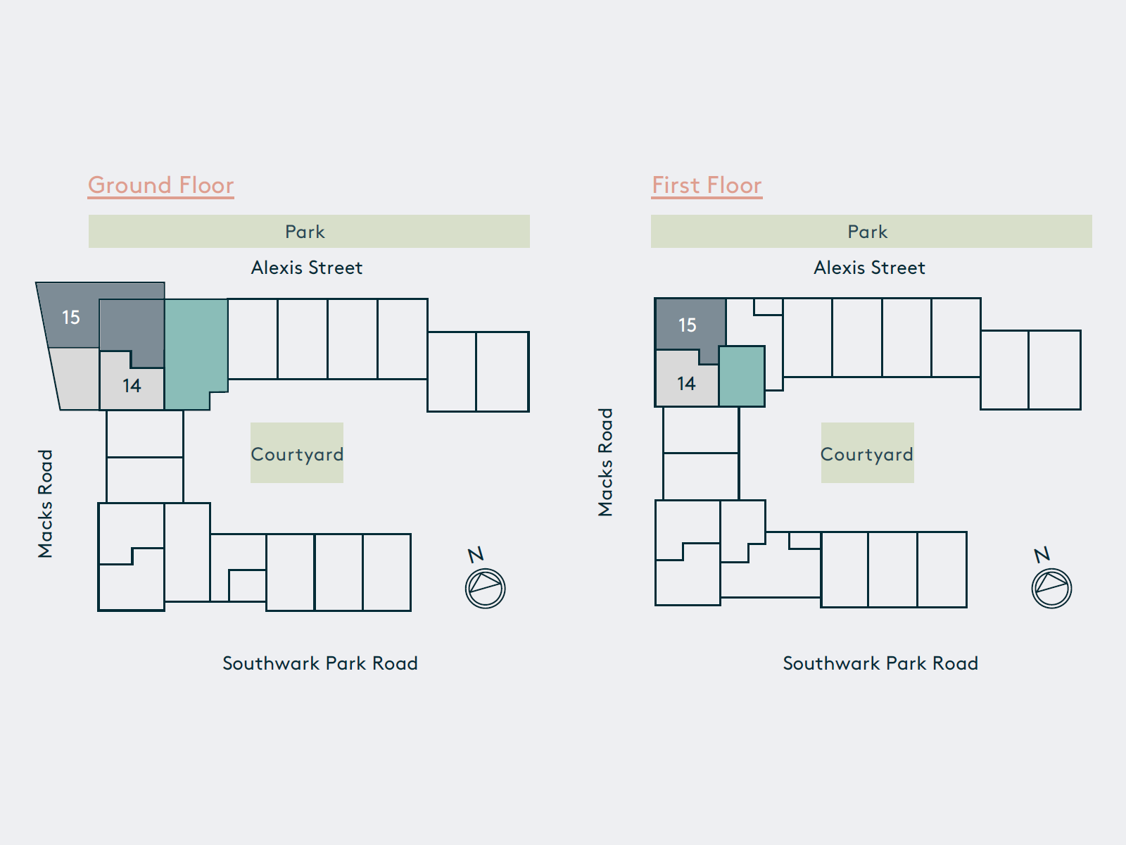 Plot Position