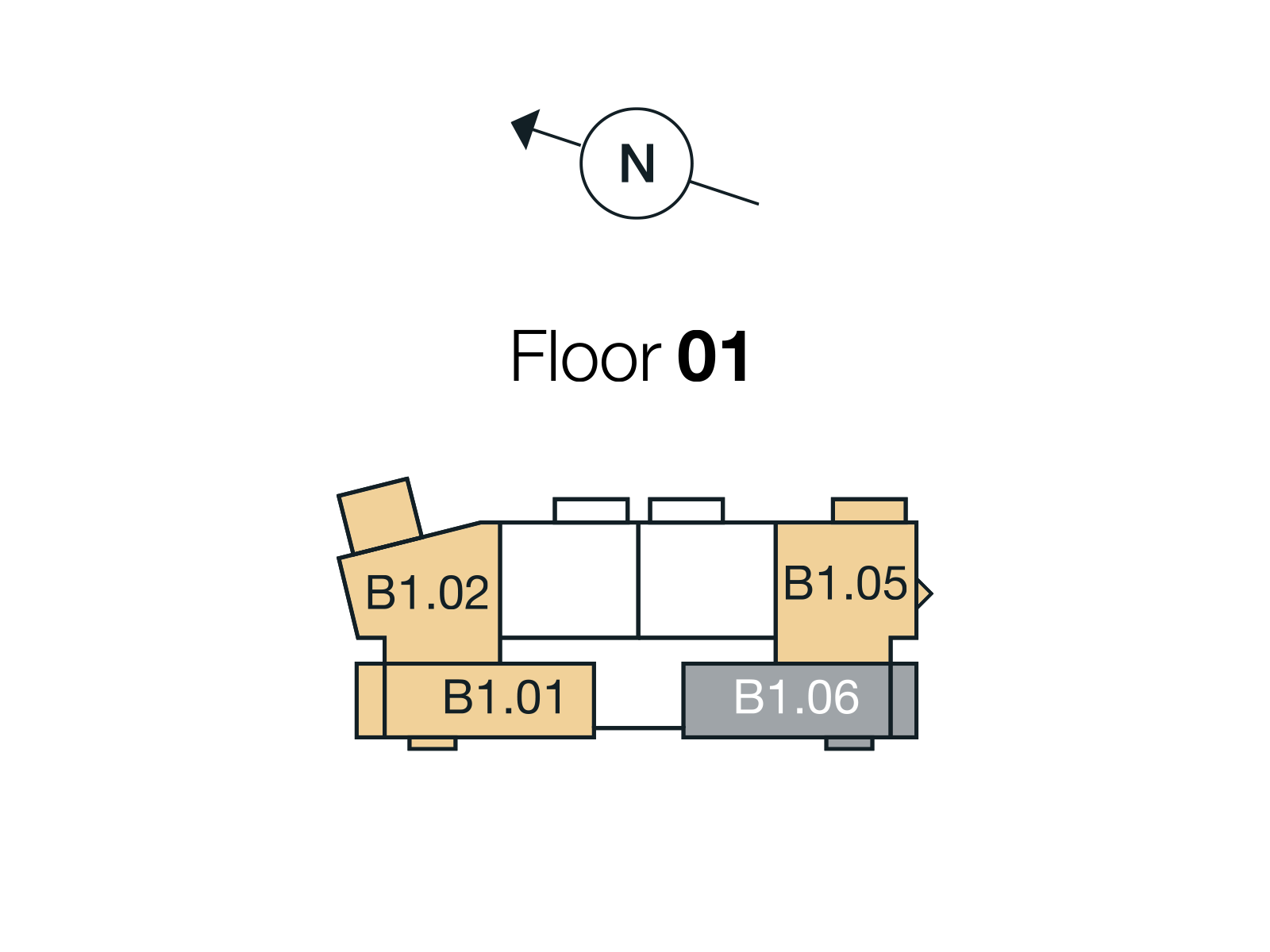 Plot Position