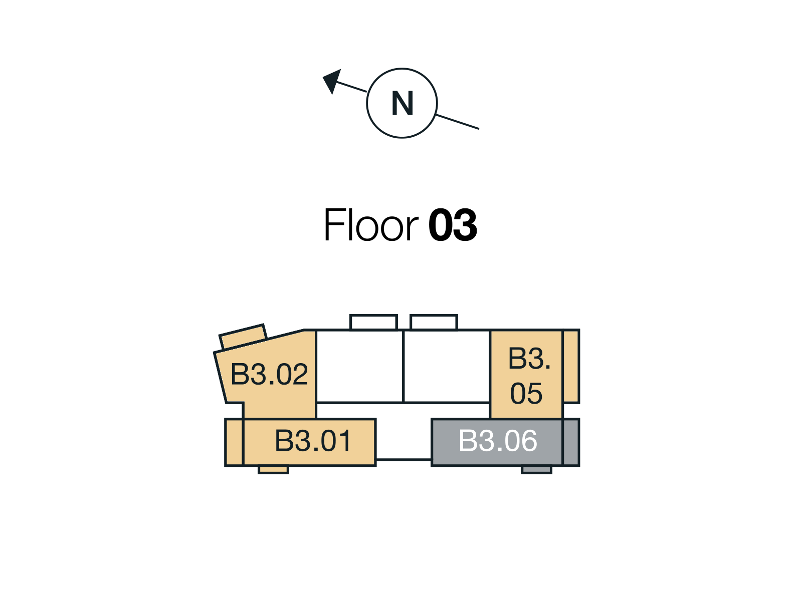 Plot Position