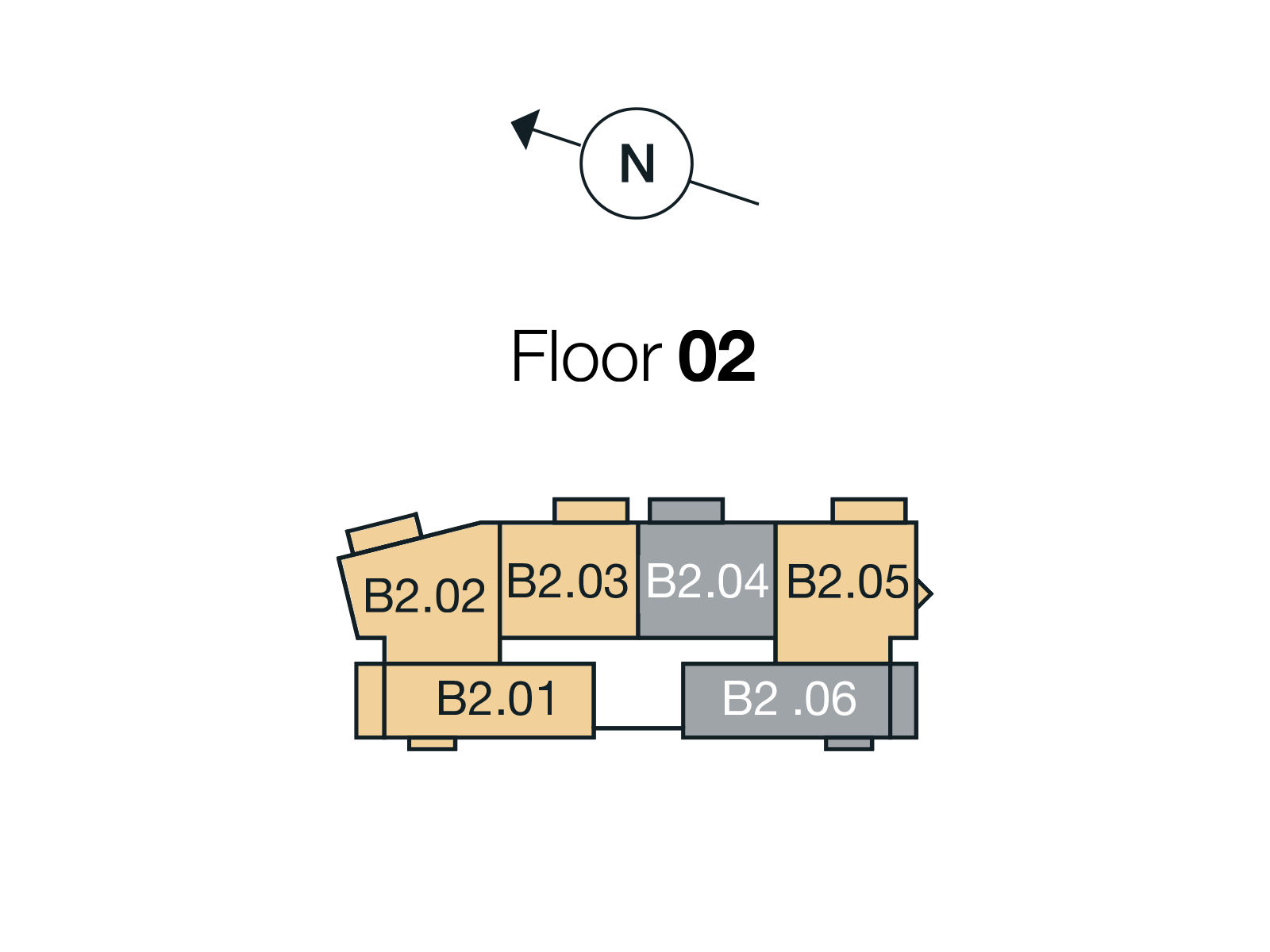 Plot Position